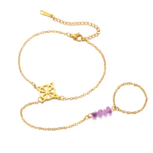 Sf2d70c2d33b74c8dbd1661b9e9787c25A