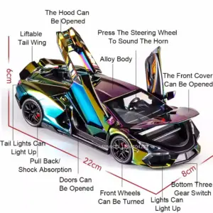 Sf3b85262165c433cacb8c1e9733dd207z