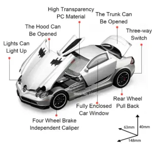 Sfcc2e3de30964e0782bebc5b9a71dd2fv