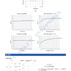 Sfced17a586d9424eb5ec062b6a8be6744