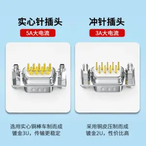 Sfd00fb5b8c8b45a1b398d068376dba0bN