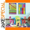 Vibrant Educational Multiplication Chart 297x420mm