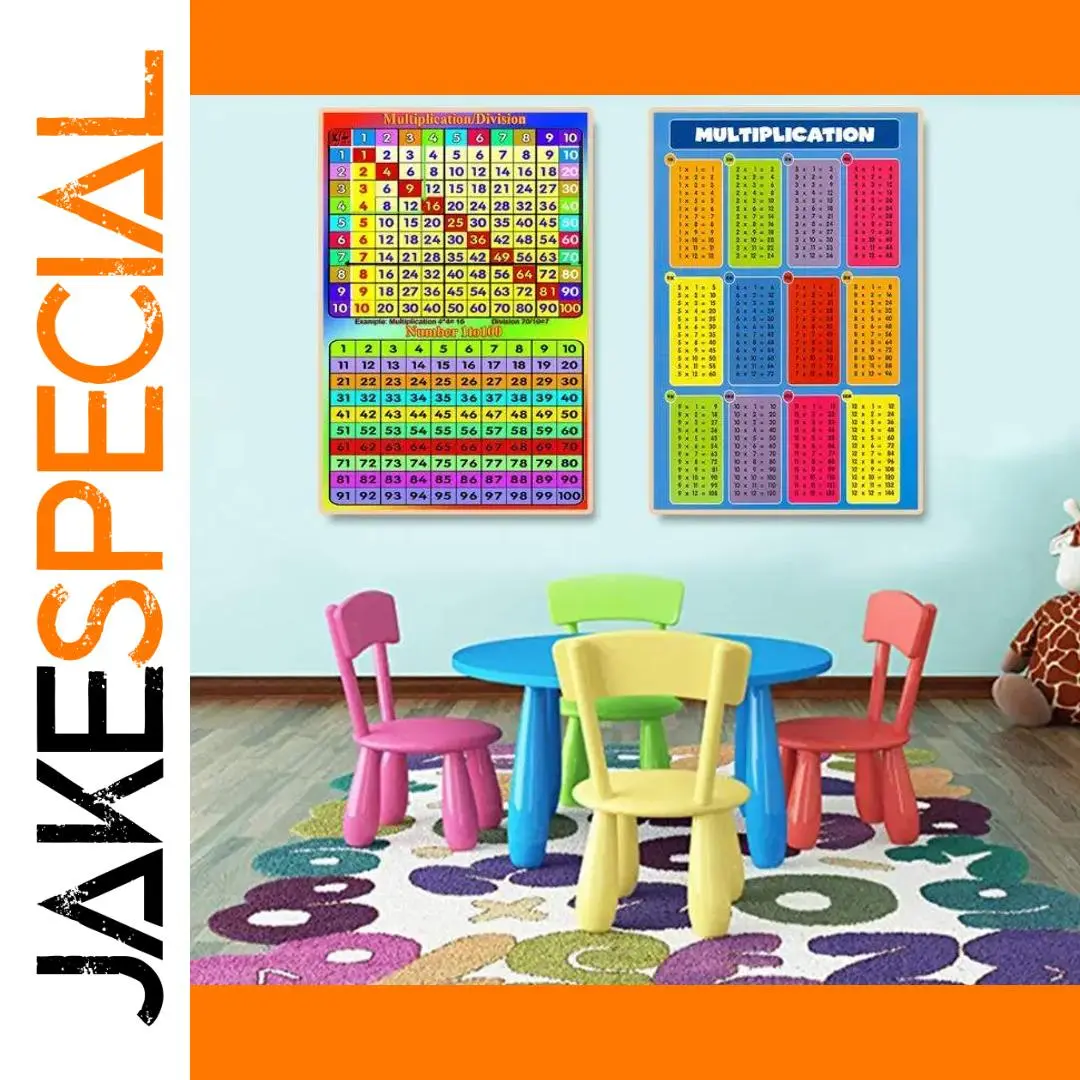Vibrant Educational Multiplication Chart 297x420mm 1 Vibrant Educational Multiplication Chart 297x420mm