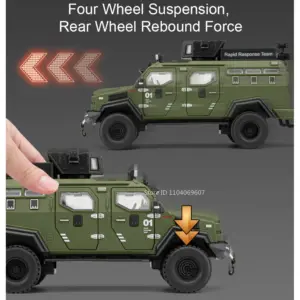 Sabertooth 1:24 Military Off-Road Vehicle Model 13 S0db0c867227d4b92bf14f31571e0ff4dH
