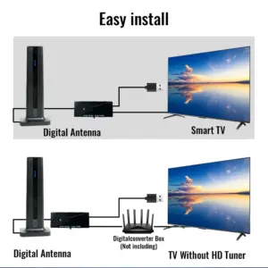 Black Indoor TV Antenna with 200-Mile Range 11 S13f9b90840b040e0855eb17e38028997q