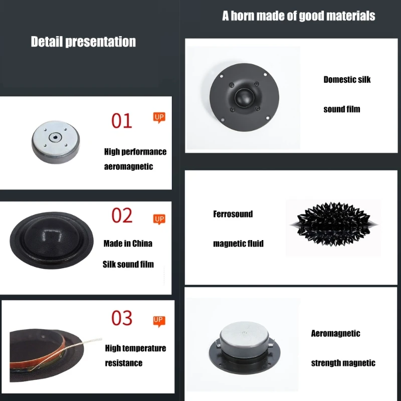 4-Inch HiFi Dome Tweeter for Clear Sound 3 4-Inch HiFi Dome Tweeter for Clear Sound - Image 3