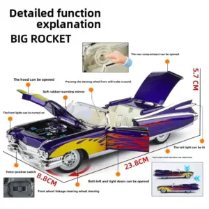 S36033b4b388c4352bb1a4d68b2209a92N