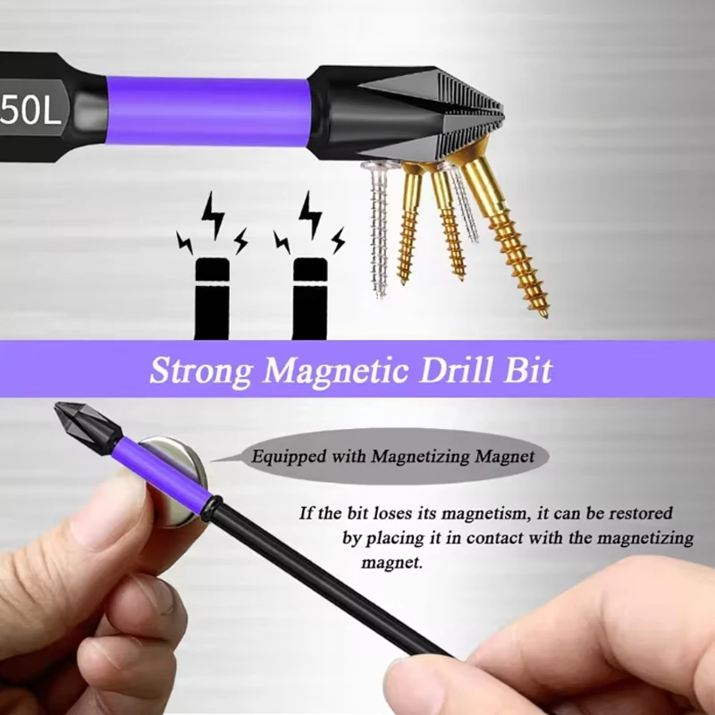 Impact-Resistant Torsion Drill Bit Set 4 Impact-Resistant Torsion Drill Bit Set - Image 4