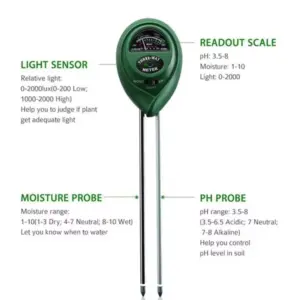 S50e3368ca3a649d18868f2f1bcde41daf