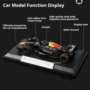 RB19 Formula 1 Car Model 1:24 Scale 9 S51edabdc92cc4ebdaff7efec557adf79z