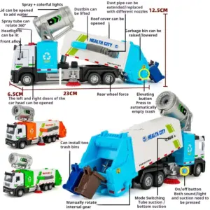 Electric Vacuum Cleaner Car Toy 1:32 Scale 11 S56c5dded057e47e2bb71b5d43550dc3b6