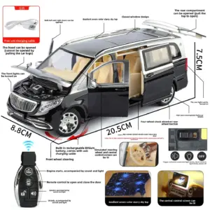 S6fdc68607c2c4fd4b6e0d6365678492fP