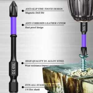 Impact-Resistant Torsion Drill Bit Set 12 S709776b1adb44d459296ce8fb6a932165