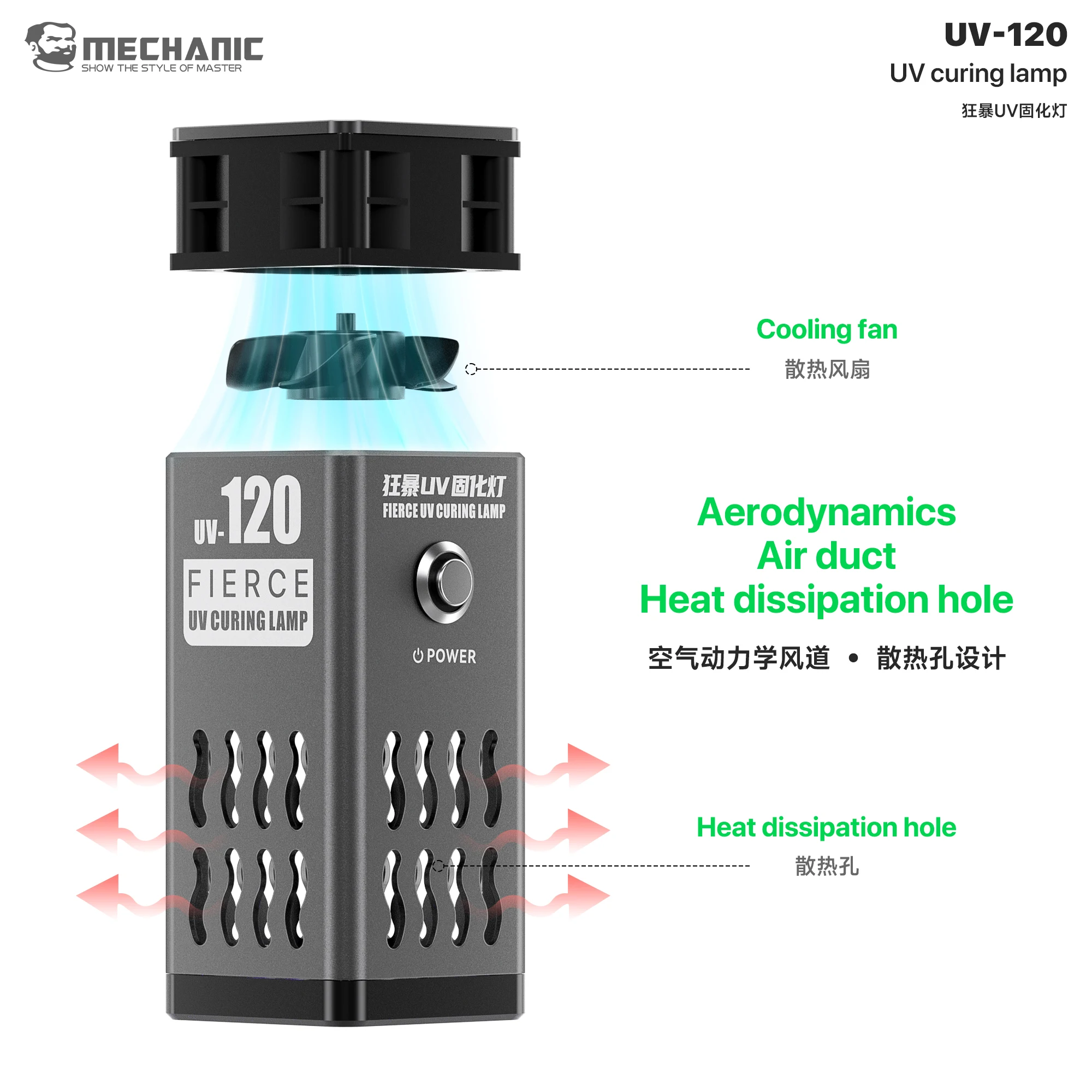 High-Power UV Curing Lamp Model UV-120 3 High-Power UV Curing Lamp Model UV-120 - Image 3