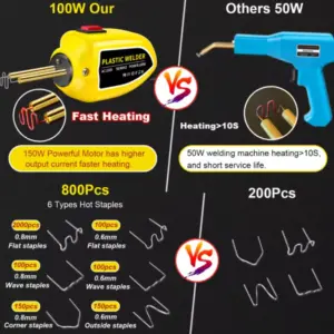 S9e9f2147837547e488be4c58799e653aS