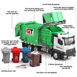 Vibrant Friction-Powered Garbage Truck for Kids 12 Sa5abfa14745d4183b413d836ba2d2f324