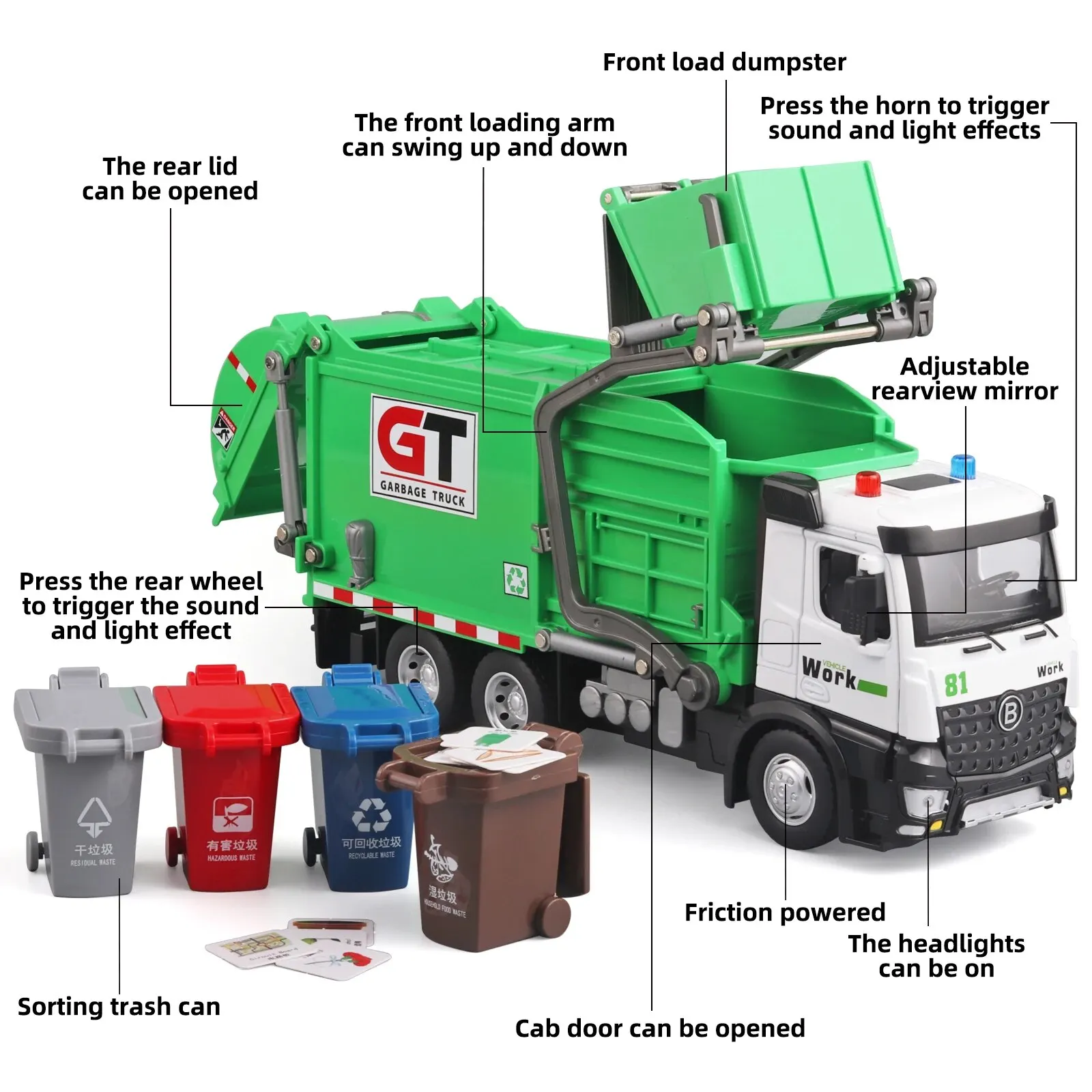 Vibrant Friction-Powered Garbage Truck for Kids 5 Vibrant Friction-Powered Garbage Truck for Kids - Image 5