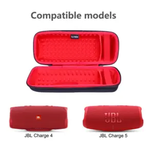 Sa75278a0897c429eb9371978d8d8fe5ew