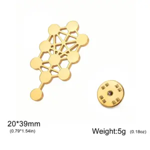 Sad7f362d7acc4e03bdf997f431a3d545Q