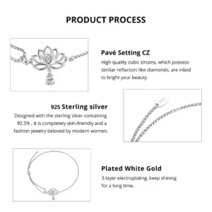 Saf6fbd6198414d30985f2496e674e5acO