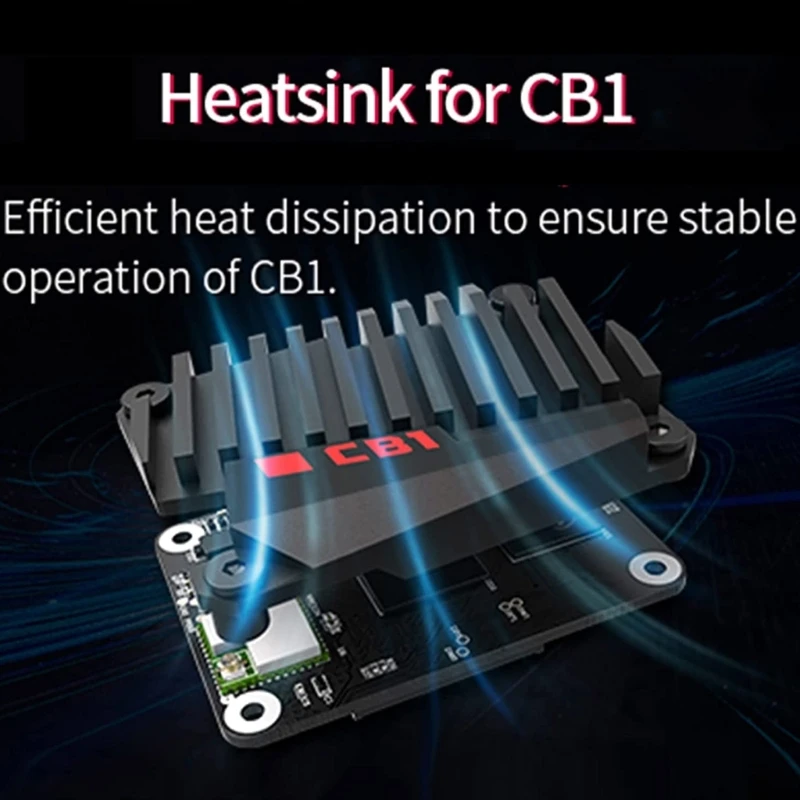 CB1 Heatsink for Core Board Cooling 6 CB1 Heatsink for Core Board Cooling - Image 6