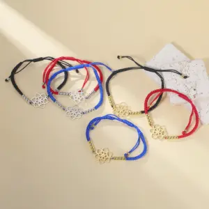 Scd7f3c9ef99347deb04a08315cfc8410k