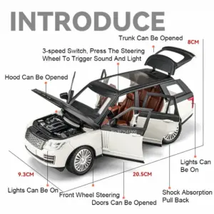1:24 Scale Land Rover Defender Die-Cast Model 12 Sdb0c6b888cef4c5f8806364981d150a4M