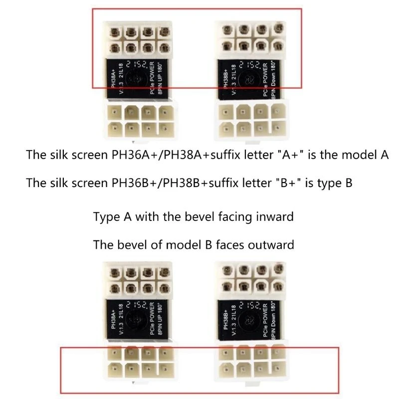 White 180-Degree GPU Power Adapter for Ease 4 White 180-Degree GPU Power Adapter for Ease - Image 4