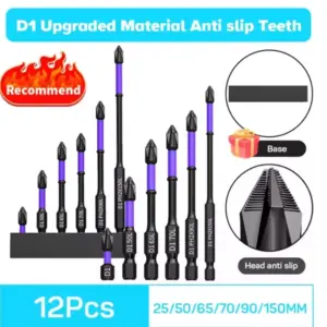 Impact-Resistant Torsion Drill Bit Set 14 Se2aaee28b7a7496290dd0899a5d13ecdU