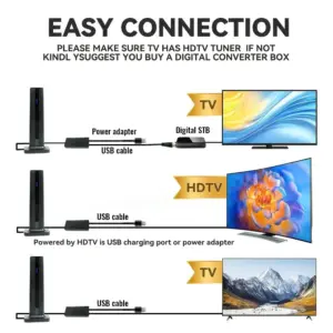 Black Indoor TV Antenna with 200-Mile Range 8 Se3949e42b387407289387ee2610cac1fk