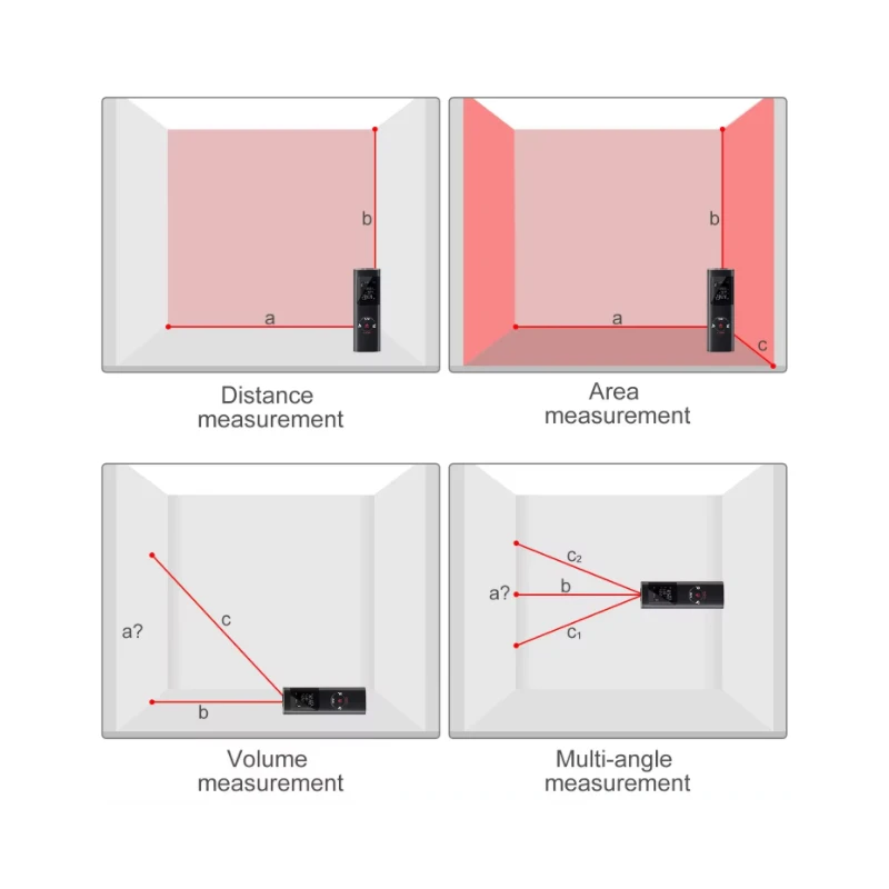 Compact Laser Rangefinder 40/60m, ±2mm Accuracy 5 Compact Laser Rangefinder 40/60m, ±2mm Accuracy - Image 5