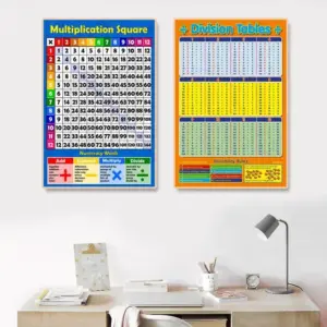 Vibrant Educational Multiplication Chart 297x420mm 11 Sebfc3db712044e85baab50f2a68a84cfH