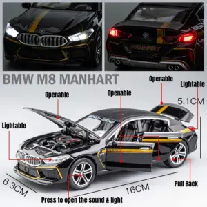 BMW MH8 800 Manhart Diecast Model 1:32 Scale 10 Sec98a01b6acf4d299c866bd9cc5f7a36P