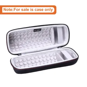 Sf1fbb5b638e04b85aac0fbfeaaabb627y