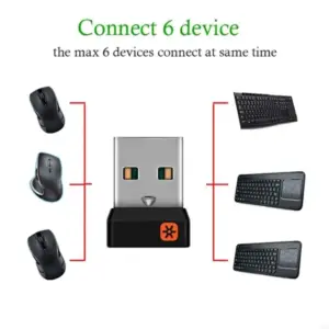 Wireless Receiver for Logitech M950 8 Sfaeb0001c23b488c85ad37b1dd568720G