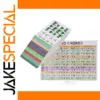 Vibrant 120-Card Piano Chord Flash Set