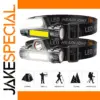 Magnetic LED Headlamp with Rechargeable Battery