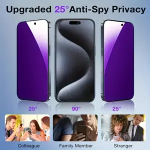 Purple Privacy Screen Protector Set for iPhone Models 7 A08b433b4524b410698302c4fad03f722B