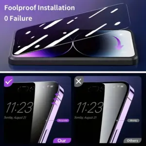 Purple Privacy Screen Protector Set for iPhone Models 9 A3a5203576e86468caeb22682f4d1bad1h