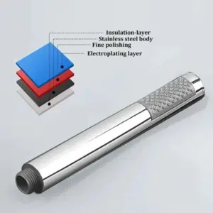 Stainless Steel Handheld Shower Head 14 A3c34ec4fbc8648d28de59cdd3ae1c967s