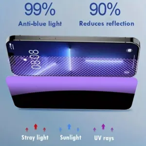 Purple Privacy Screen Protector Set for iPhone Models 8 A4f67c484ad674feb96da16fc2cda0c9cb