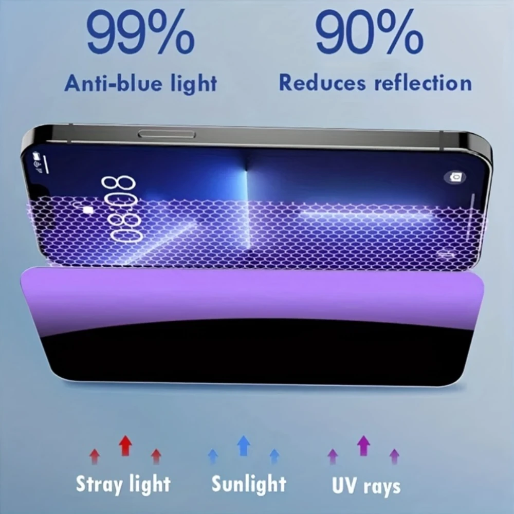 Purple Privacy Screen Protector Set for iPhone Models 3 Purple Privacy Screen Protector Set for iPhone Models - Image 3