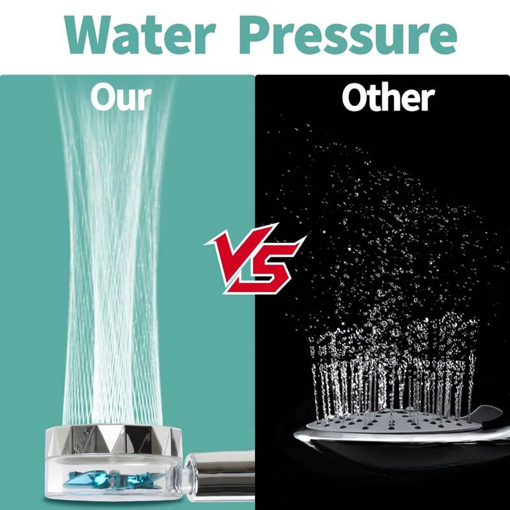 360° Adjustable Turbo Showerhead in Chrome 5 360° Adjustable Turbo Showerhead in Chrome - Image 5