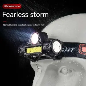 Magnetic LED Headlamp with Rechargeable Battery 10 A8d1a53241b1343479047c08249240e34w