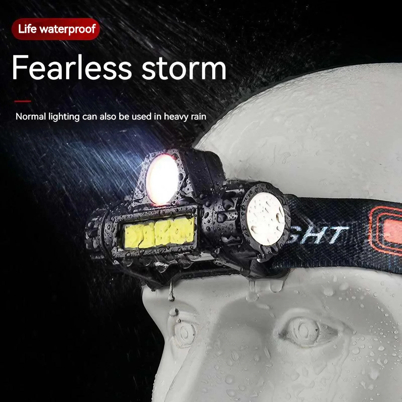 Magnetic LED Headlamp with Rechargeable Battery 4 Magnetic LED Headlamp with Rechargeable Battery - Image 4