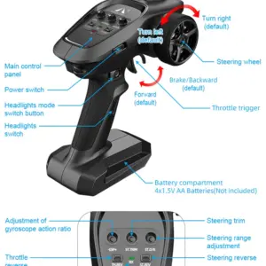 H3d87b5e76f784ca3ba6ddd30145f17778