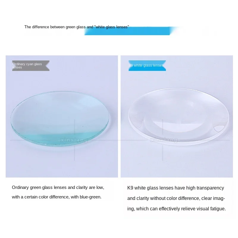 110mm K9 Glass 5x Magnifying Lens 5 110mm K9 Glass 5x Magnifying Lens - Image 5