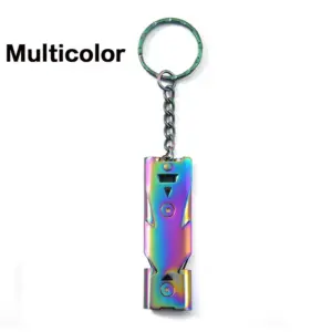 S015b934c19c4461fa65f4136762b7185A