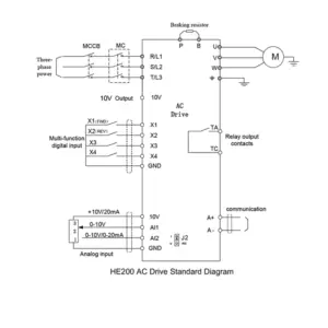 5.5KW Industrial VFD Frequency Converter 11 S018c08532c0744d28f2bec0c81ed7ab9i