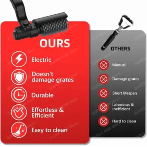 Cordless Electric Grill Cleaning Brush 11 S0bb15a74ae5c4a999338e5df45f12832s